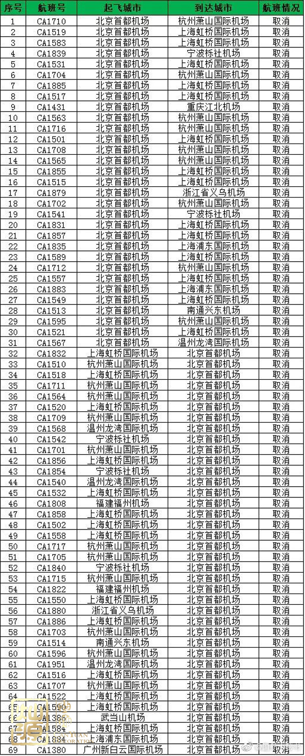 臺風(fēng)利奇馬登陸嚴(yán)陣以待 【深度】探究臺風(fēng)利奇馬起源、發(fā)展和影響