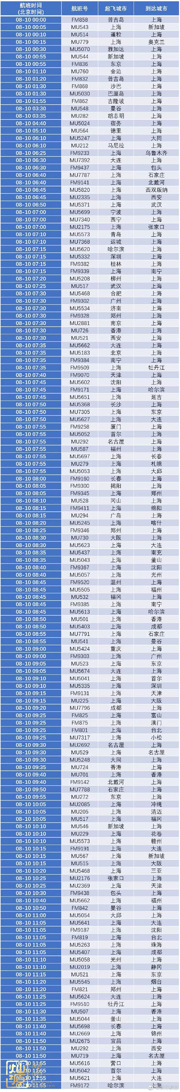 臺風(fēng)利奇馬登陸嚴(yán)陣以待 【深度】探究臺風(fēng)利奇馬起源、發(fā)展和影響