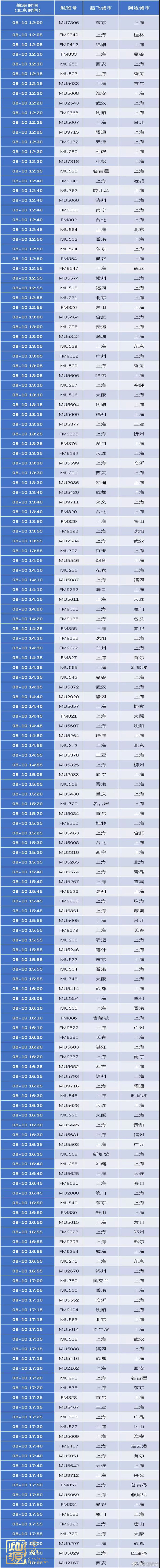 臺風(fēng)利奇馬登陸嚴(yán)陣以待 【深度】探究臺風(fēng)利奇馬起源、發(fā)展和影響