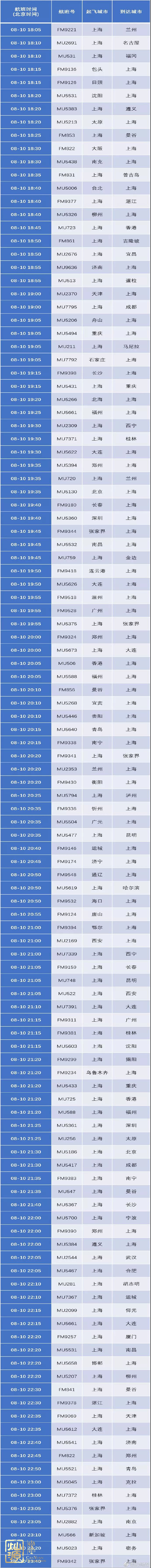 臺風(fēng)利奇馬登陸嚴(yán)陣以待 【深度】探究臺風(fēng)利奇馬起源、發(fā)展和影響