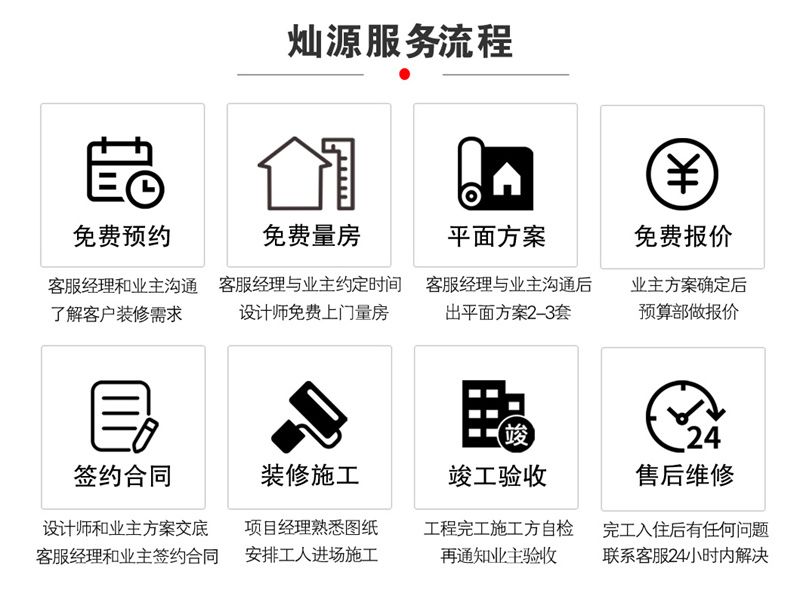 不外包不搞低價陷阱的南寧辦公室裝修公司，你知道我說的是哪家嗎？
